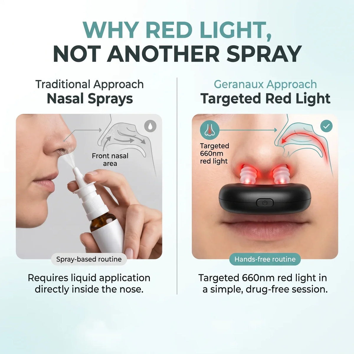 Geranaux™ Red Light Nasal Relief