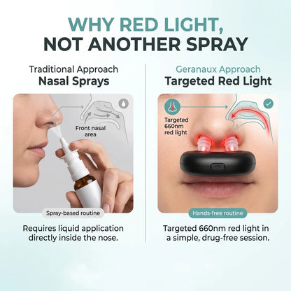 Geranaux™ Red Light Nasal Relief